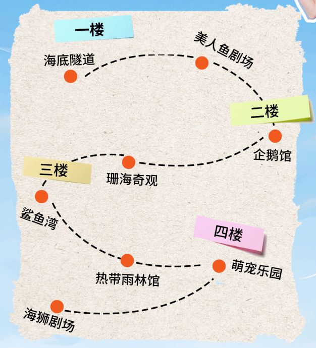 档”开业全球最大室内滑雪场也来了！开元ky棋牌又一批主题乐园“国庆(图3)